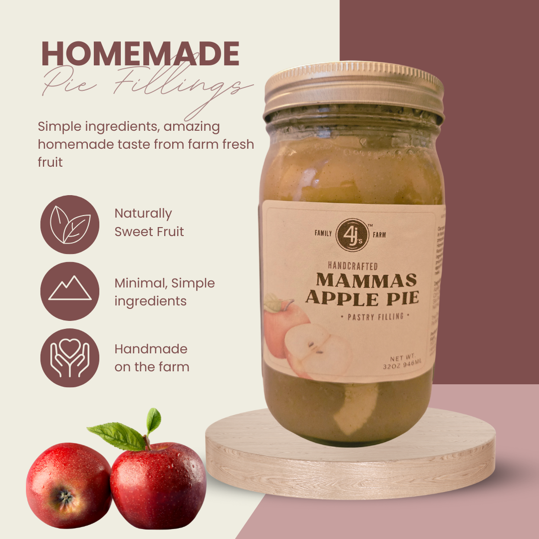 Fruit Pie Fillings